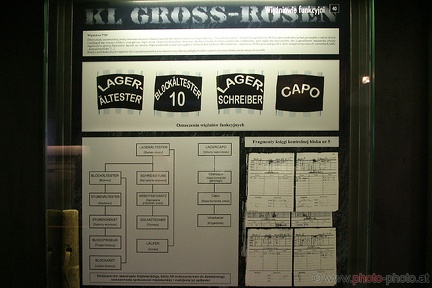 KL Groß-Rosen (20060416 0022)